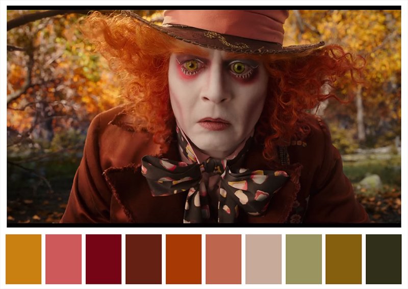alicethrough