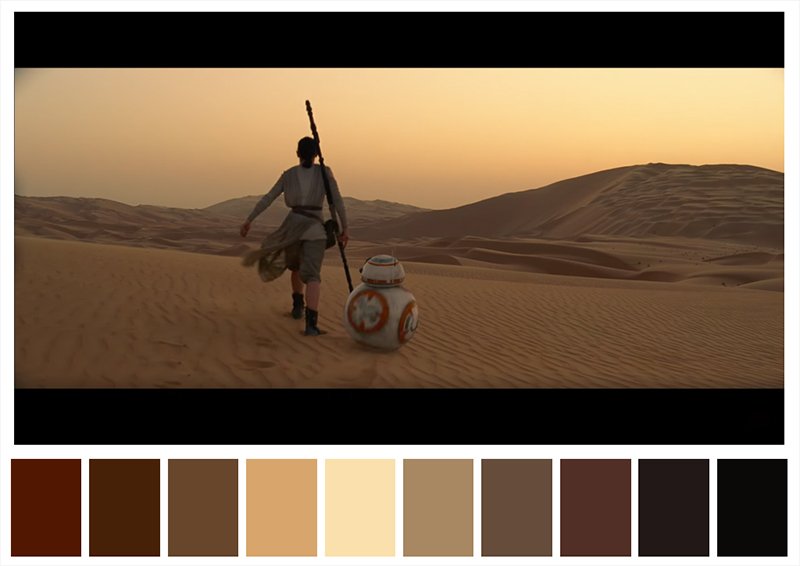 forceawakens