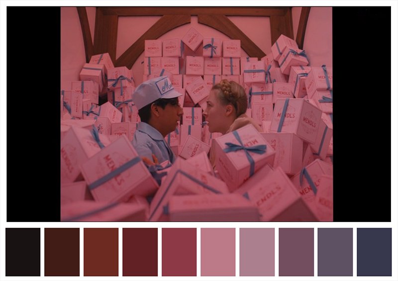 grandbudapest